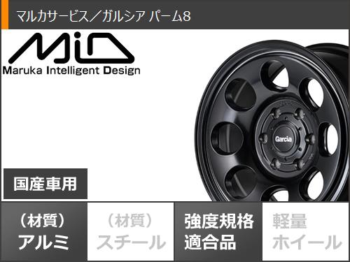 ハイラックスサーフ215系用 スタッドレス グリップマックス グリップアイスエックス SUV 265/65R17 112T ホワイトレター ガルシア パーム8｜tire1ban｜03