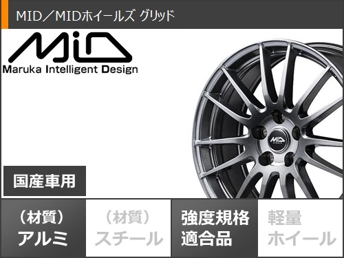 タイヤ・ホイール WINTER MAX 03 195/60R17 WINTER MAXX 03 スタッドレスタイヤ ダンロップ ウインターマックス03