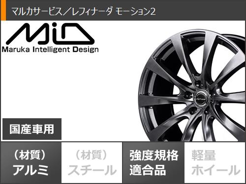 RX用 スタッドレス ダンロップ ウインターマックス SJ8 プラス 235/55R20 102Q レフィナーダ モーション2｜tire1ban｜03