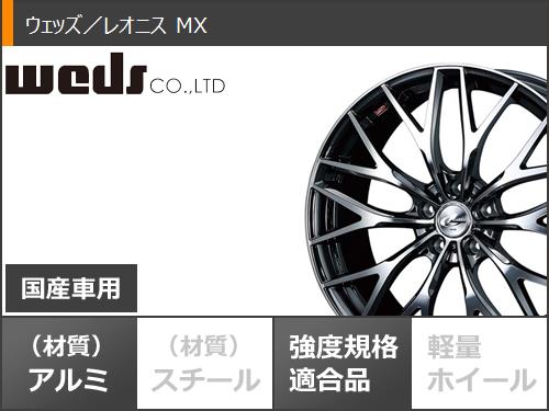 サマータイヤ 165/55R15 75V グッドイヤー エフィシエントグリップ