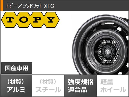 トヨタ ランドクルーザー250用 サマータイヤ ヨコハマ ジオランダー X-AT G016 LT265/65R18 122/119Q ブラックレター ランドフット XFG 7.5-18の画像