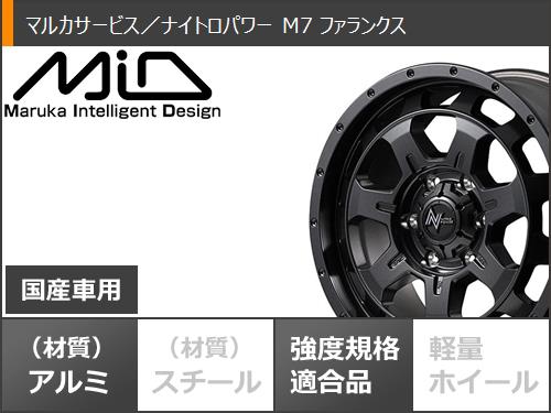 ミツビシ デリカD5用 オールシーズンタイヤ ヨコハマ ブルーアース4S AW21 225/65R17 106V XL ナイトロパワー M7 ファランクス 7.0-17の画像