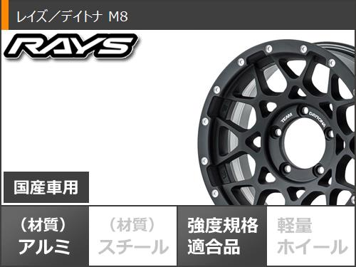 ジムニーシエラ JB74W用 サマータイヤ ヨコハマ ジオランダー A/T G015 LT225/75R16 115/112R アウトラインホワイトレター レイズ デイトナ M8 6.0-16の画像