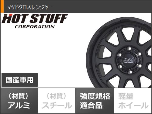 ハイエース 200系用 2024年製 スタッドレス ハンコック ウィンター RW06 195/80R15 107/105L マッドクロスレンジャー : madrambh 9062 t80741yt : タイヤ1番