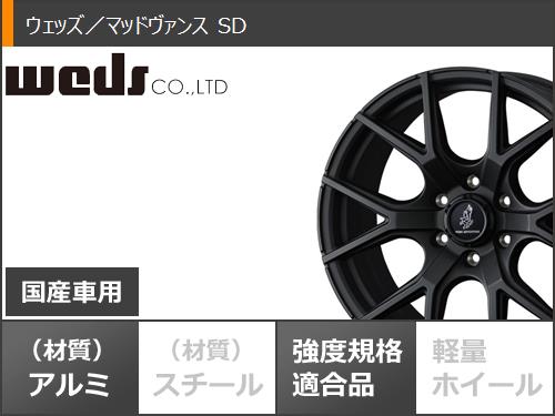 トヨタ ランドクルーザー300用 サマータイヤ ファルケン ワイルドピーク A/T3W 275/55R20 117T XL マッドヴァンス SD 9.0-20の画像