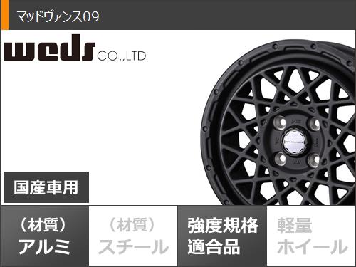 2023年製 サマータイヤ 165/55R14 95/93N ヨコハマ パラダ PA03