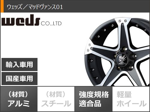 スタッドレスタイヤ ダンロップ ウインターマックス SJ8 プラス 225