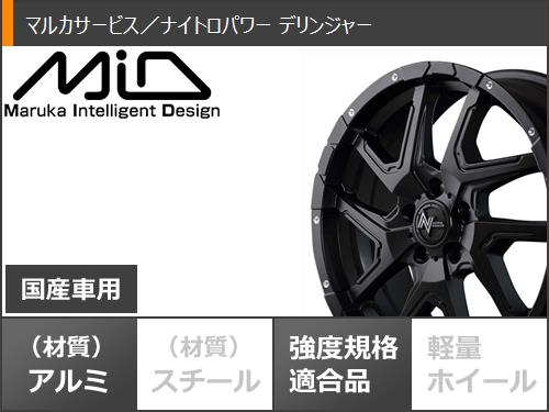 サマータイヤ 225/55R18 102H XL BFグッドリッチ トレールテレーンT/A