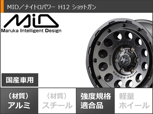GRANDTREK トヨタ ランドクルーザー250用 サマータイヤ ダンロップ