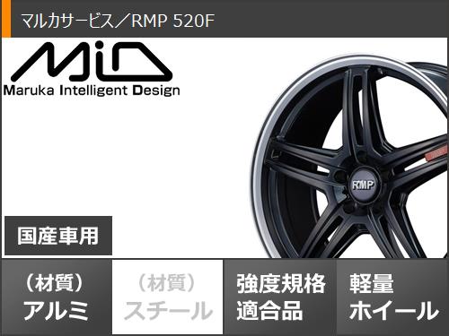 サマータイヤ 225/50R18 95W ヨコハマ ブルーアースGT AE51 RMP 520F