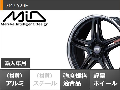 MINI クラブマン F54用 サマータイヤ ミシュラン パイロットスポーツ4