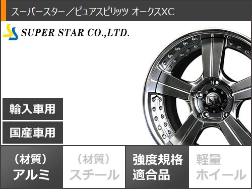 グランエース GDH300系用 2026年製 サマータイヤ ヨコハマ ブルーアースRV RV03 245/40R20 99W XL  スーパースター ピュアスピリッツ オークスXC 9.0-20の画像
