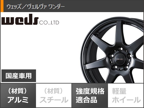 アイスナビ - トヨタ プリウス 60系用 スタッドレス グッドイヤー 8 195/65R16 92Q ヴェルヴァ ワンダー