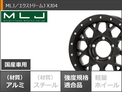 ベルギー製 MLJ ジムニー用 サマータイヤ グリップマックス