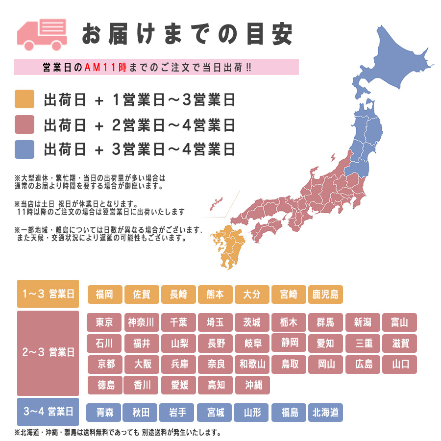 お届けまでの日数