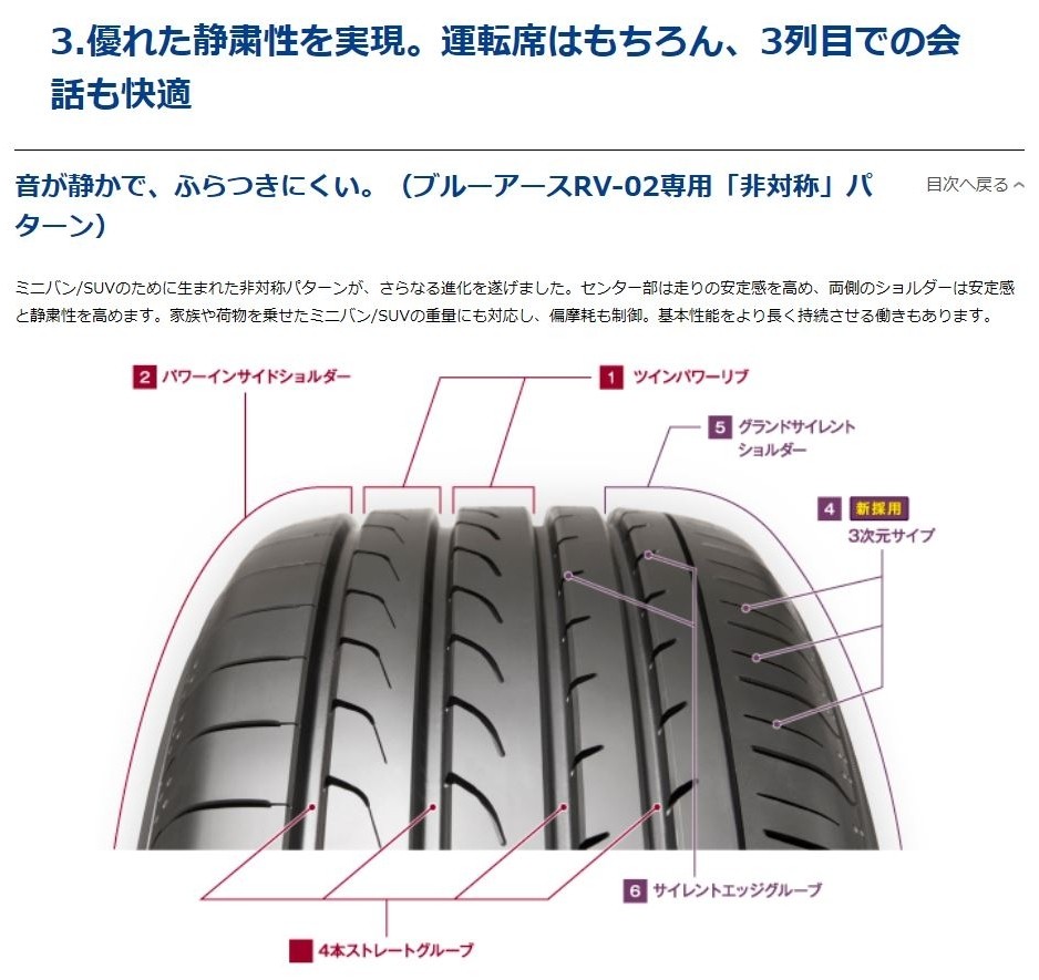 新着-235/8•5R16 16インチ WEDS キーラー タクティクス 7J 7.00-16 BF