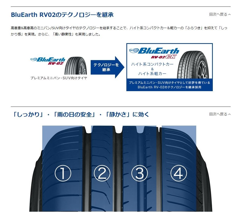 最適な価格 ヨコハマ 145/80R13 75S YOKOHAMA BluEarth RV-02CK サマー