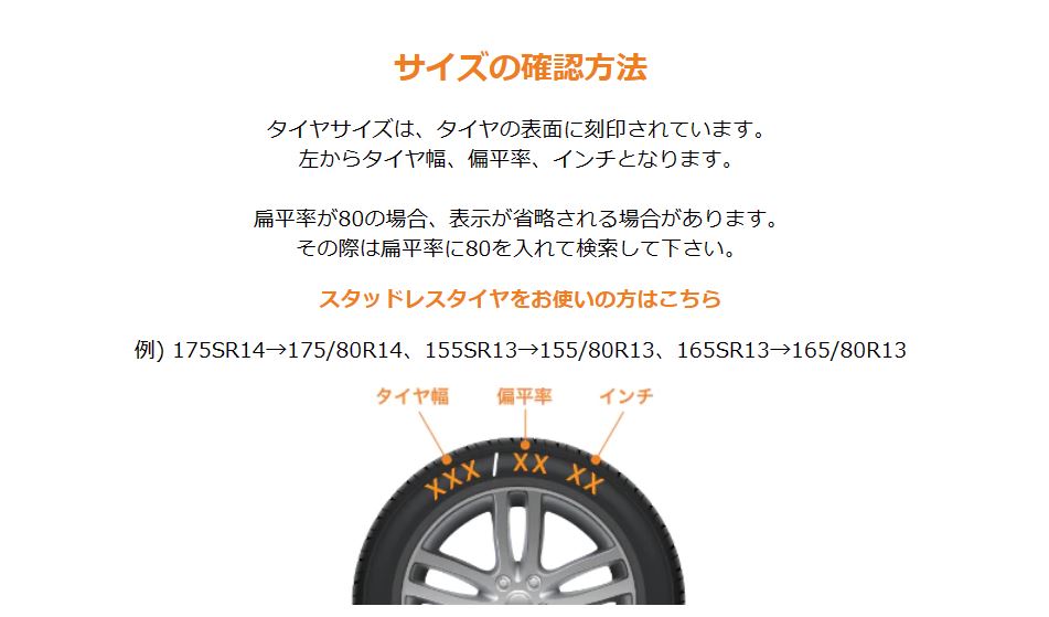 サイズ確認方法