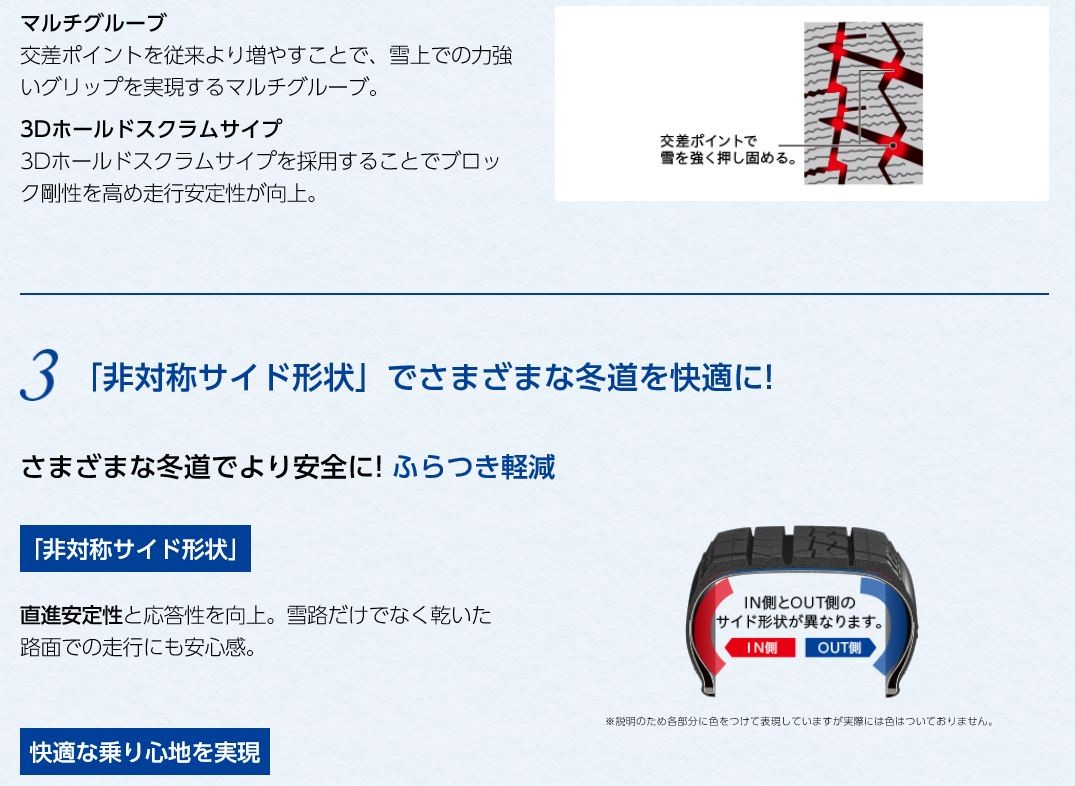 正規店得価 ブリヂストン スタッドレスタイヤ 2本以上で送料無料(個人様宛・離島・沖縄除く) タイヤディーラー - 通販 - PayPayモール 175/65R14 82Q BRIDGESTONE BLIZZAK VRX 2017年製 大得価安い