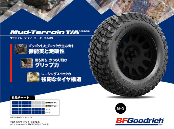 マッドテレーン ハイエース専用 BF Goodrich T/A KM3 LT215/75R15 100