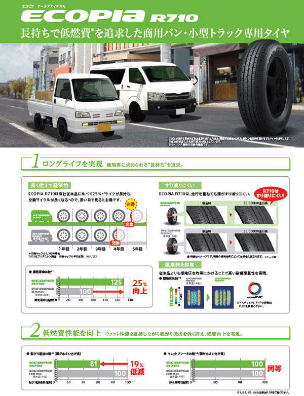 【BS ECOPIA R710 195/80R17 107/105N LT】夏タイヤ【トヨタ 200系ハイエース 純正ホイール 15インチ 6J6HPCD139.7+35】バリ溝　(VTF505) クレジットカード QRコード決済可能 価格｜195/80R15 107/105N ECOPIA エコピア R710 ブリヂストン