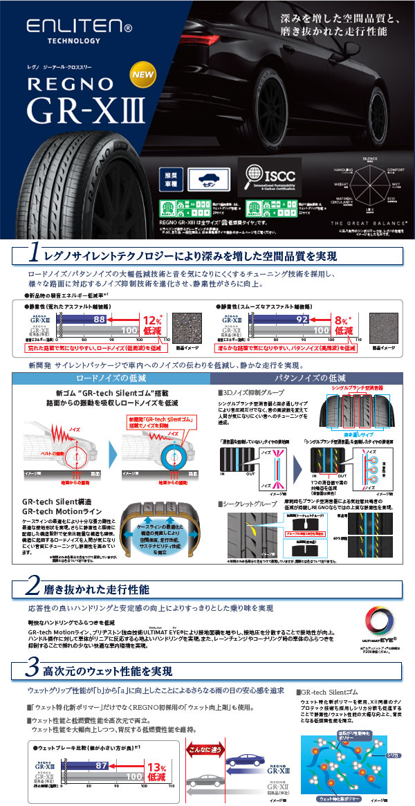 アクア/ヤリス/フィット/スイフト等 タイヤ＆ホイール4本SET BS レグノ GR-XIII 195/45R17 81W シュタイナーFTX  17x6.5j+45 4H/100 インボイス対応 : gr-x3-1954517-steiner-ftx-bk-45-4-100 :  タイヤエイト刈谷店 - 通販 - Yahoo!ショッピング