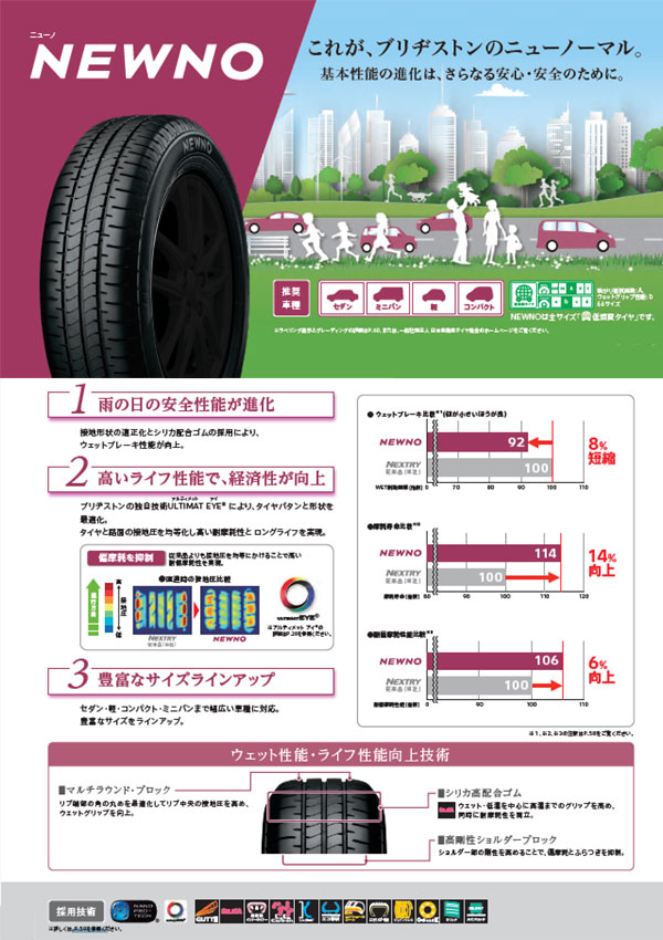 N-BOX/N-WGN/N-ONE等 タイヤ＆ホイール4本SET BS NEWNO 155/65R14 75H ザイン EK 14x4.5j+45 4H/100 インボイス対応 | BRIDGESTONE | 01