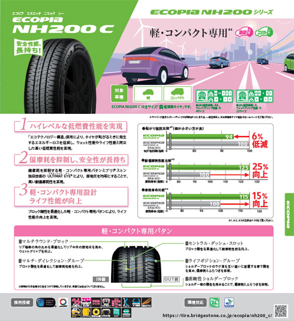 【3428】22/23年 155/65R14 BS エコピアNH200C デイズ 3428】22/23年 155/65R14 BS エコピアNH200C デイズ