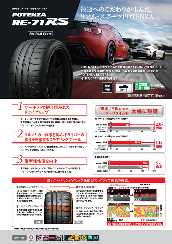 POTENZA GR86(ZN8)/86(ZN6)等 選べる特注スペックホイール