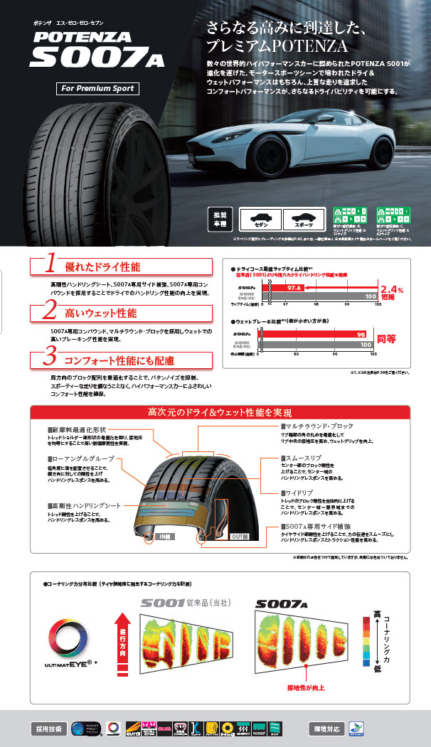 GR86(ZN8)/86(ZN6)等 選べる特注スペックホイール ブリヂストン POTENZA S007A 225/40R18 92Y XL VOLK RACING TE37SAGA S-plus 18x8.5j+43 5H/100 FACE-3の画像