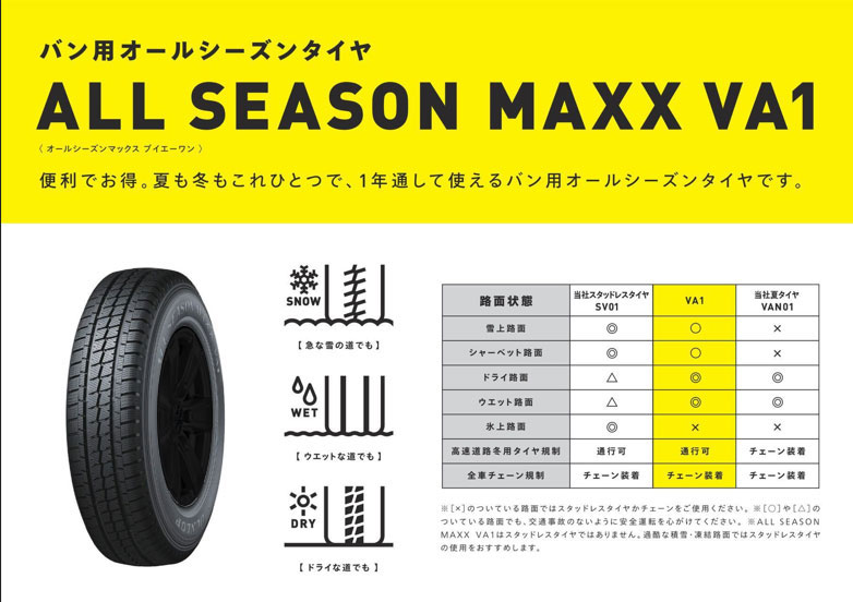 ハイエース等オールシーズン ダンロップ ALL SEASON MAXX VA1 195/80R15 107/105N キーラー タクティクス BK  15X6.0j+33 6H/139.7 インボイス対応 : va1-1958015-tactics-bk-33-6-139 : タイヤエイト刈谷店 -  通販 - Yahoo!ショッピング