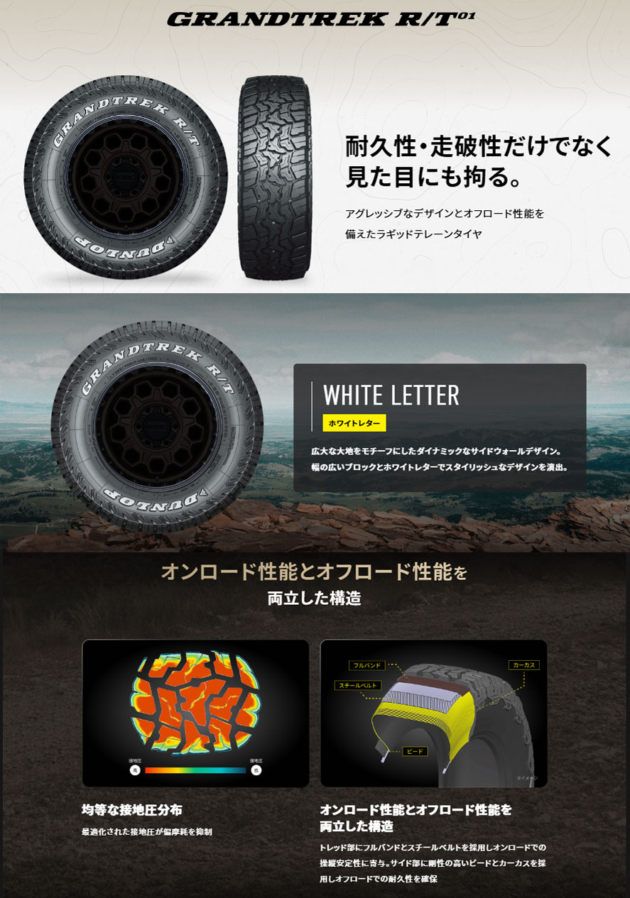 4本 在庫有り 最短当日発送 【2021年製】ホワイトレター TOYO オープンカントリーA/T EX 195/65R16 195/65-16 2025年最新Yahoo!オークション -ホワイトレター タイヤ 195の中古品