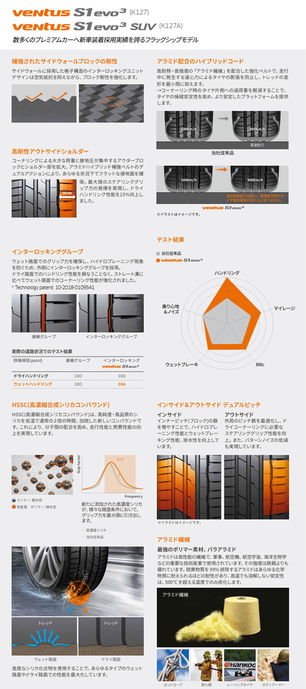 ハンコック（HANKOOK） BRZ(ZC6/ZD8)等 選べる特注スペックホイール