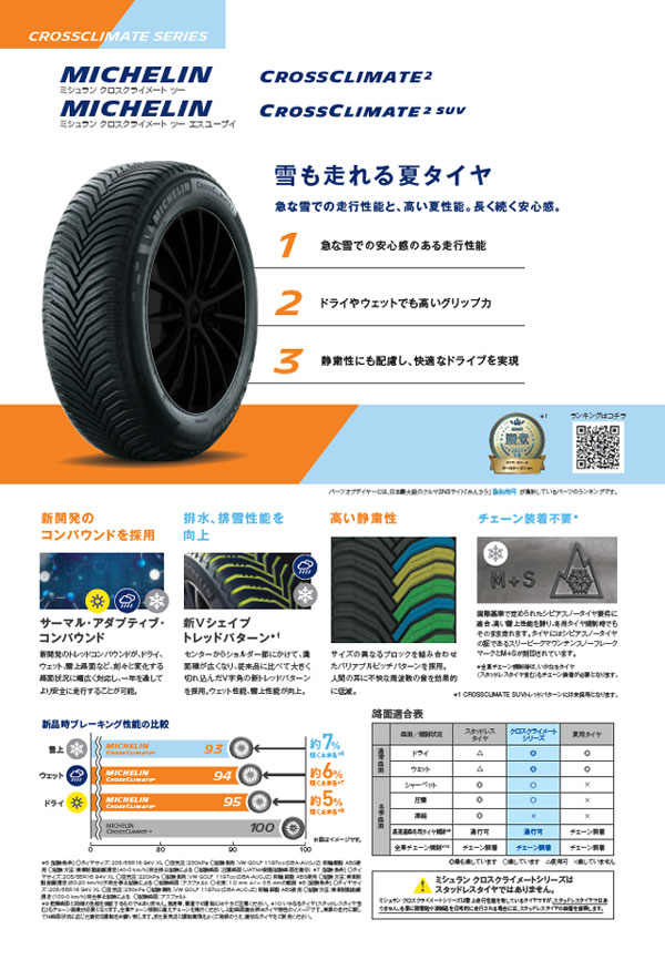 CROSSCLIMATE ハイエース専用 4本セット ミシュラン AGILIS オール 