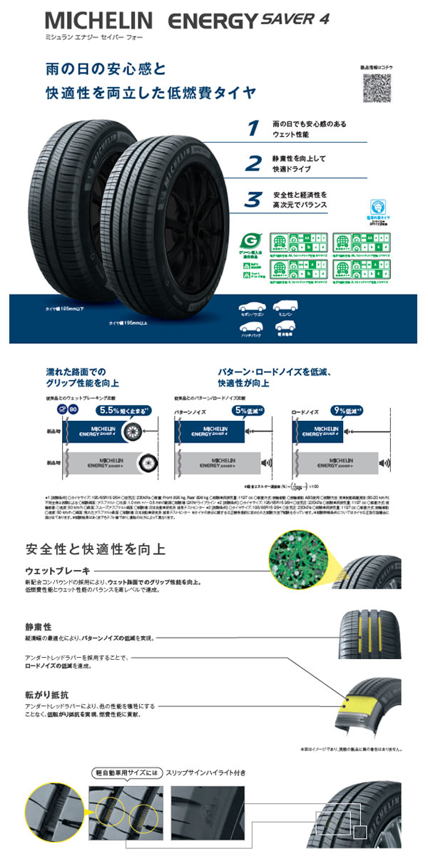 ◆値下げ&まとめ売り&送料込◆たった1日で基本が身に付く! シリーズ7冊セット Amazon.co.jp: 【Z/X ゼクス】[ 各務原あづみ ]( IGR ) b03-105