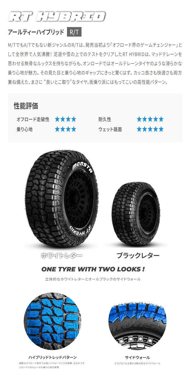 N-BOX/N-WGN/N-ONE等 タイヤ＆ホイール4本SET MONSTA RT HYBRID 155/65R14 75S ホワイトレター ザイン  EK 14x4.5j+45 4H/100 インボイス対応