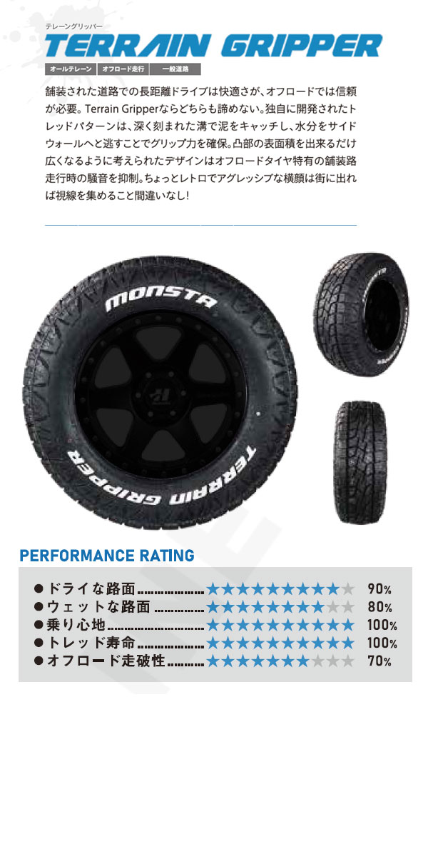 NX/ハリアー/RAV4等 サマータイヤ＆選べるホイール MONSTA TERRAIN GRIPPER 225/65R17 106T ホワイトレター ホイール 17x7.0j+38 5/114.3 インボイス対応の画像