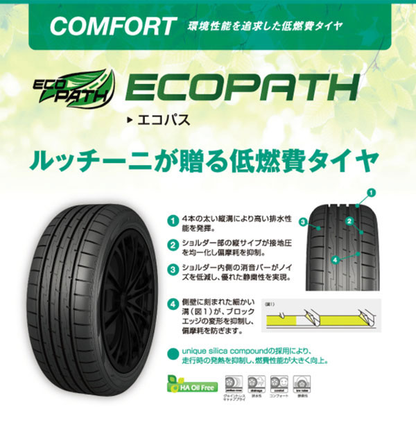 キューブ(Z12系)等 タイヤ＆ホイール4本SET ルッチーニ エコパス 175  