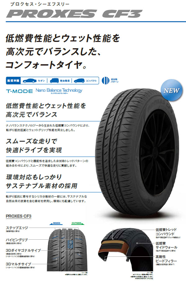 大内ケンジ ①17インチ タイヤ PROXES ライズ/ ロッキー等 タイヤ＆ホイール4本SET TOYO プロクセス