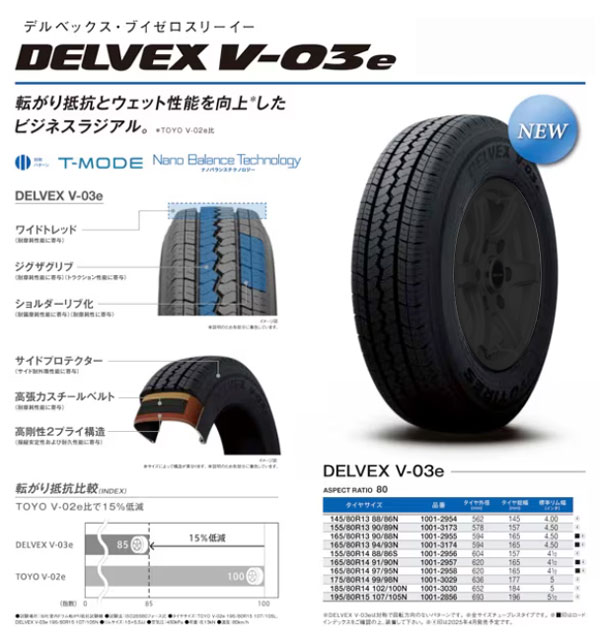 TOYO TIRES（トーヨータイヤ） ハイエース専用 タイヤ＆特注カラー
