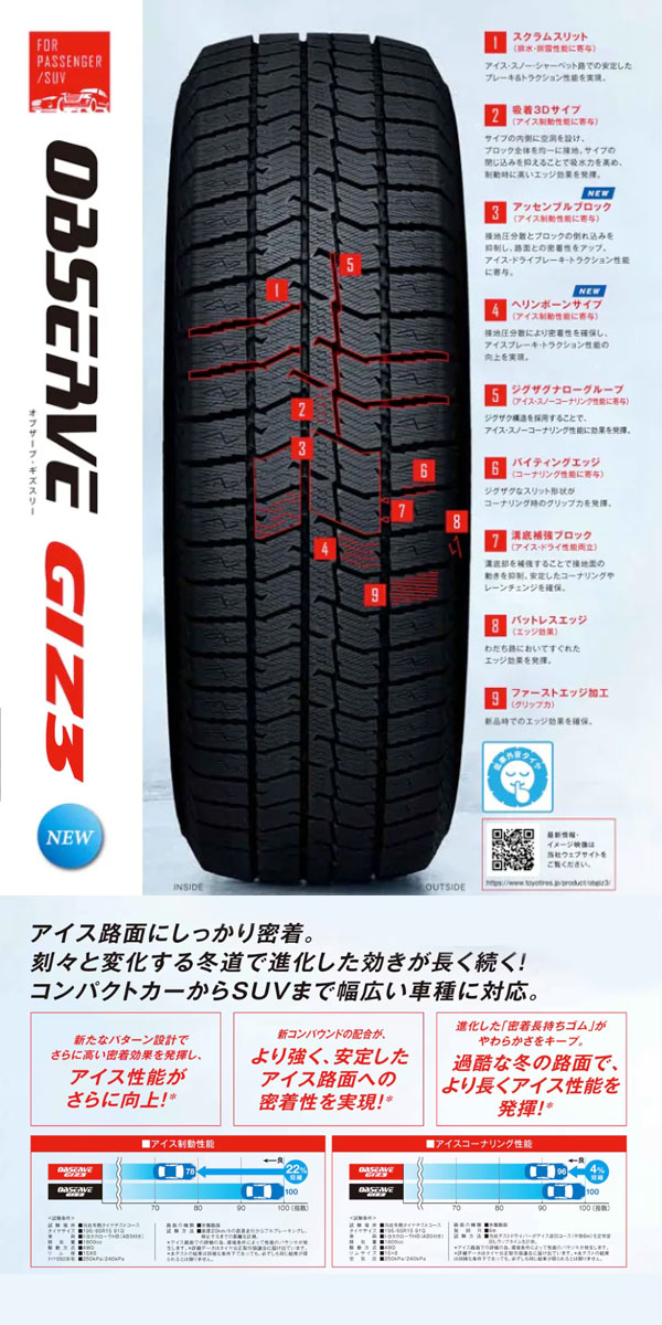 N-BOX/N-WGN/N-ONE等 スタッドレス＆ホイール4本SET TOYO オブザーブGIZ3 155/65R14 75Q スマック ヴァルキリー 14x4.5j+45 4H/100 インボイス対応_1