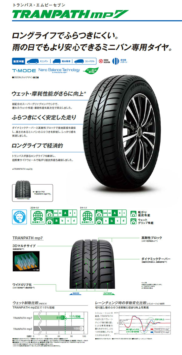 アクア/ヴィッツ等 タイヤ＆ホイール4本SET TOYO トランパスmp7 175/65R15 84H ザイン EK 15x5.5j+43  4H/100 ソリッドブラック インボイス対応 : mp7-1756515-sein-ek-43-4-100-t : タイヤエイト刈谷店 - 通販 -  Yahoo!ショッピング