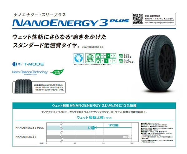 NANOENERGY スイフトスポーツ等 タイヤ＆ホイール4本SET TOYO ナノ 