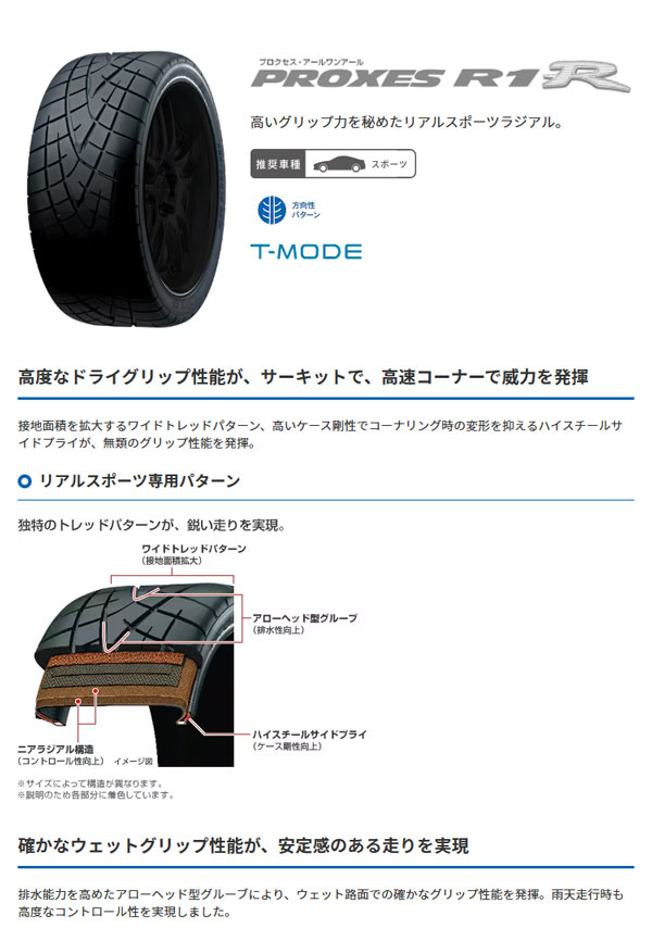 PROXES BRZ(ZC6/ZD8)等 選べる特注スペックホイール TOYO プロクセス