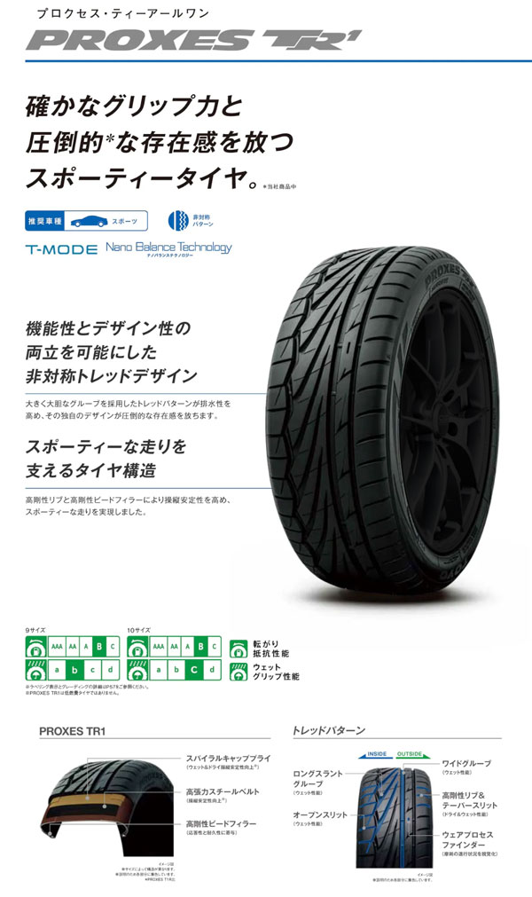 PROXES BRZ(ZC6/ZD8)等 選べる特注スペックホイール TOYO プロクセス