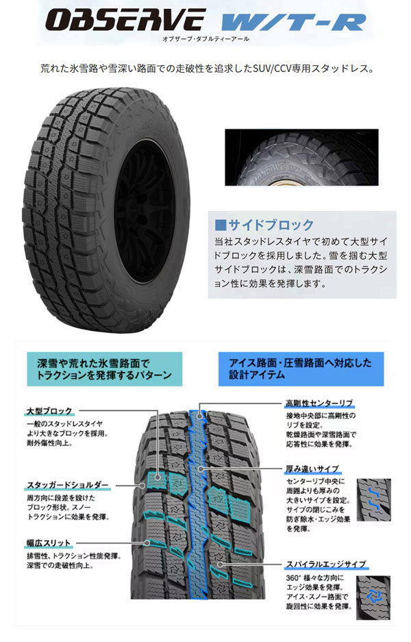 OBSERVE RAV4/RAV4ハイブリッド/ハリアー等 トヨタ純正平座 OBSERVE RAV4/RAV4ハイブリッド/ハリアー等 トヨタ純正平座