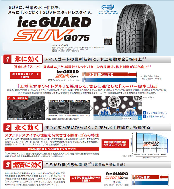 フォレスター等 スタッドレス＆ホイール4本SET ヨコハマ アイスガードSUV G075 225/60R17 99Q ユーロスピードBC７ 17x7.0j+48 5/100 インボイス対応｜tireeight3｜02