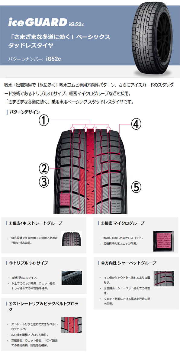 iceGUARD ワゴンR/スペーシア/アルト等 スタッドレス＆ホイール4本SET