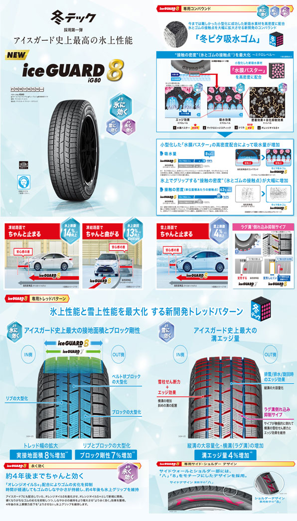 iceGUARD ヴェゼル/オデッセイ等 スタッドレス＆ホイール4本セット 