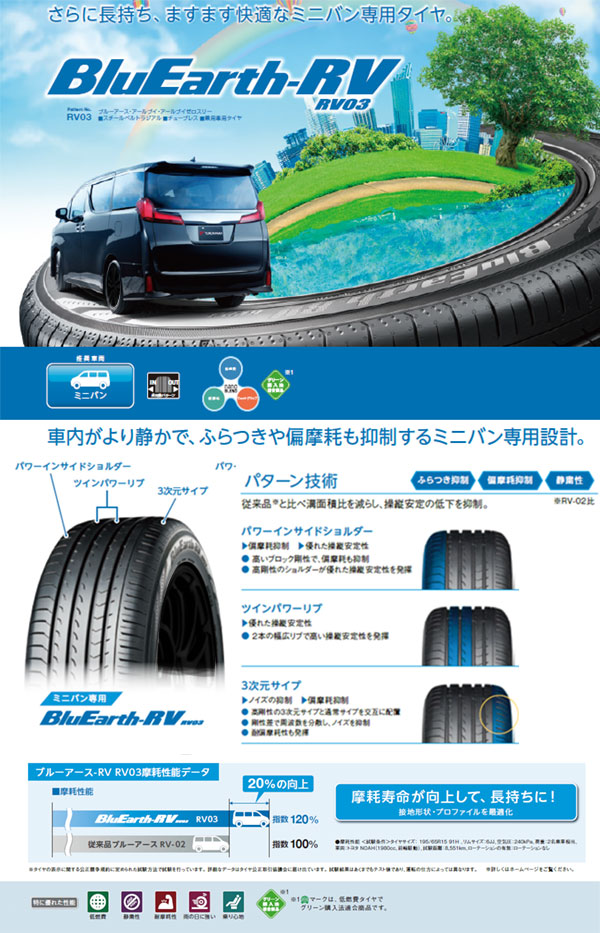 BluEarth N-BOX/N-WGN/N-ONE等 タイヤ＆ホイール4本SET ヨコハマ 